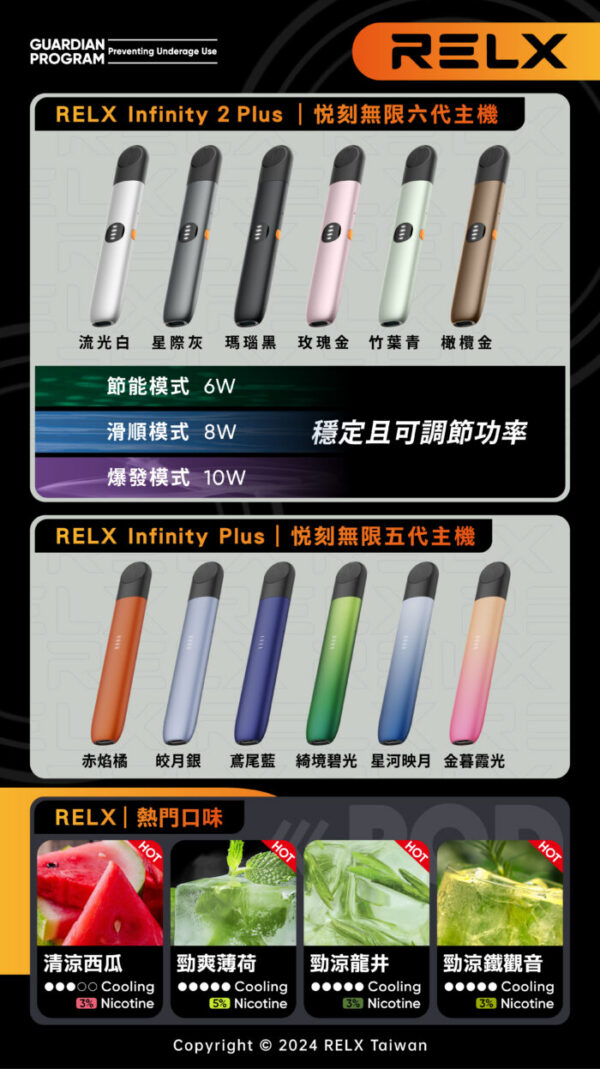 商品图像