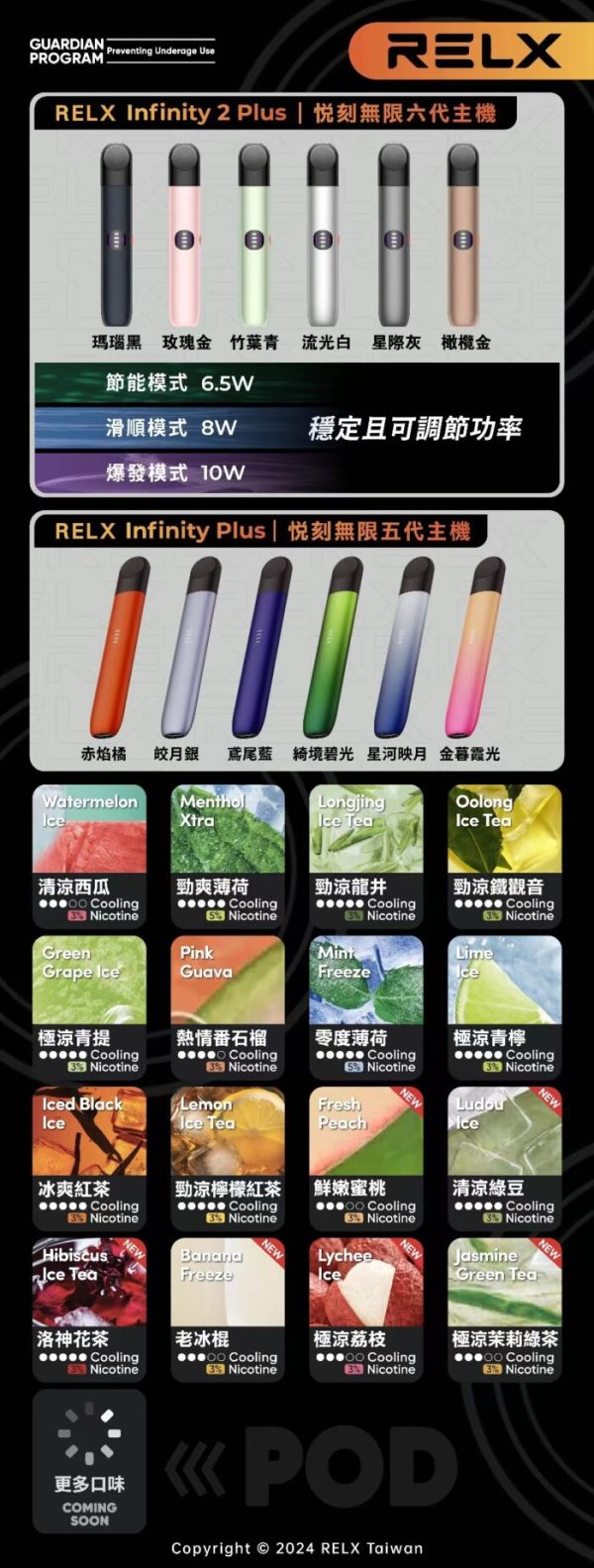 商品图像